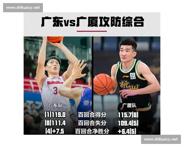 今日篮球比分全面出炉焦点对决结果引发热议各队表现走势解析