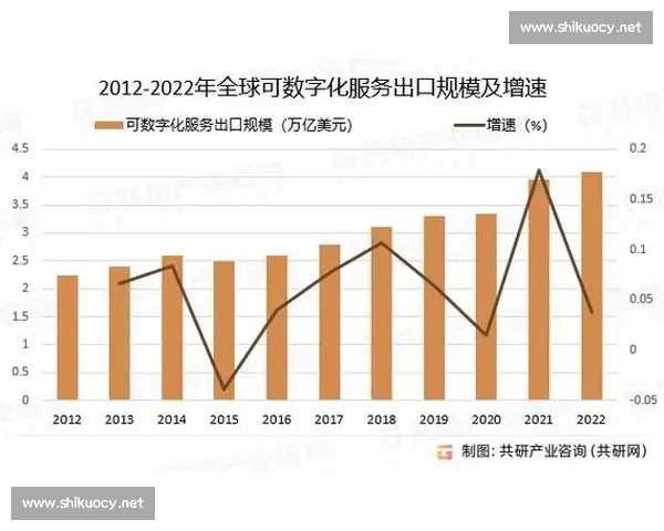 基于CBAPC版本的创新应用与发展趋势分析及未来展望