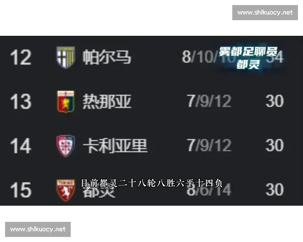 即将开赛的五大足球赛事前瞻分析 热点对决与关键球员的表现预测