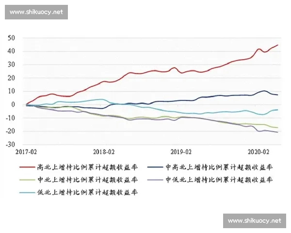 精准比分预测策略揭秘让你轻松把握赛场胜负趋势