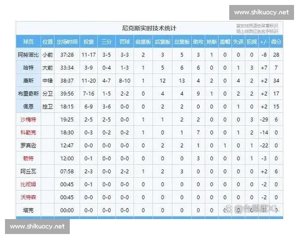 2026年NBA赛程完整查询 一站式掌握所有比赛安排与时间