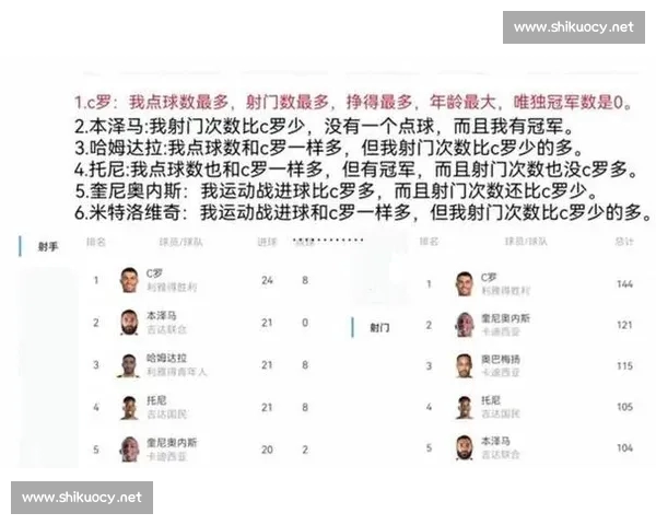 意甲数据平台全面解析：赛季统计、球队表现与球员数据一站式查询